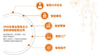 IT服务业与互联网数据资讯中心199it的协同发展